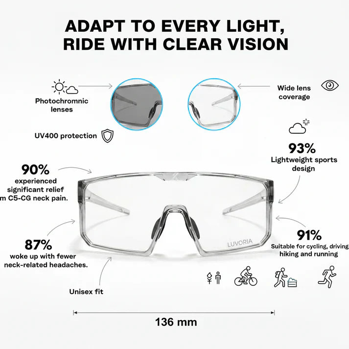 ☀️UV400 Photochromic Polarized Safety Glasses – 🥇Impact Resistant Outdoor Sports & Work Eyewear
